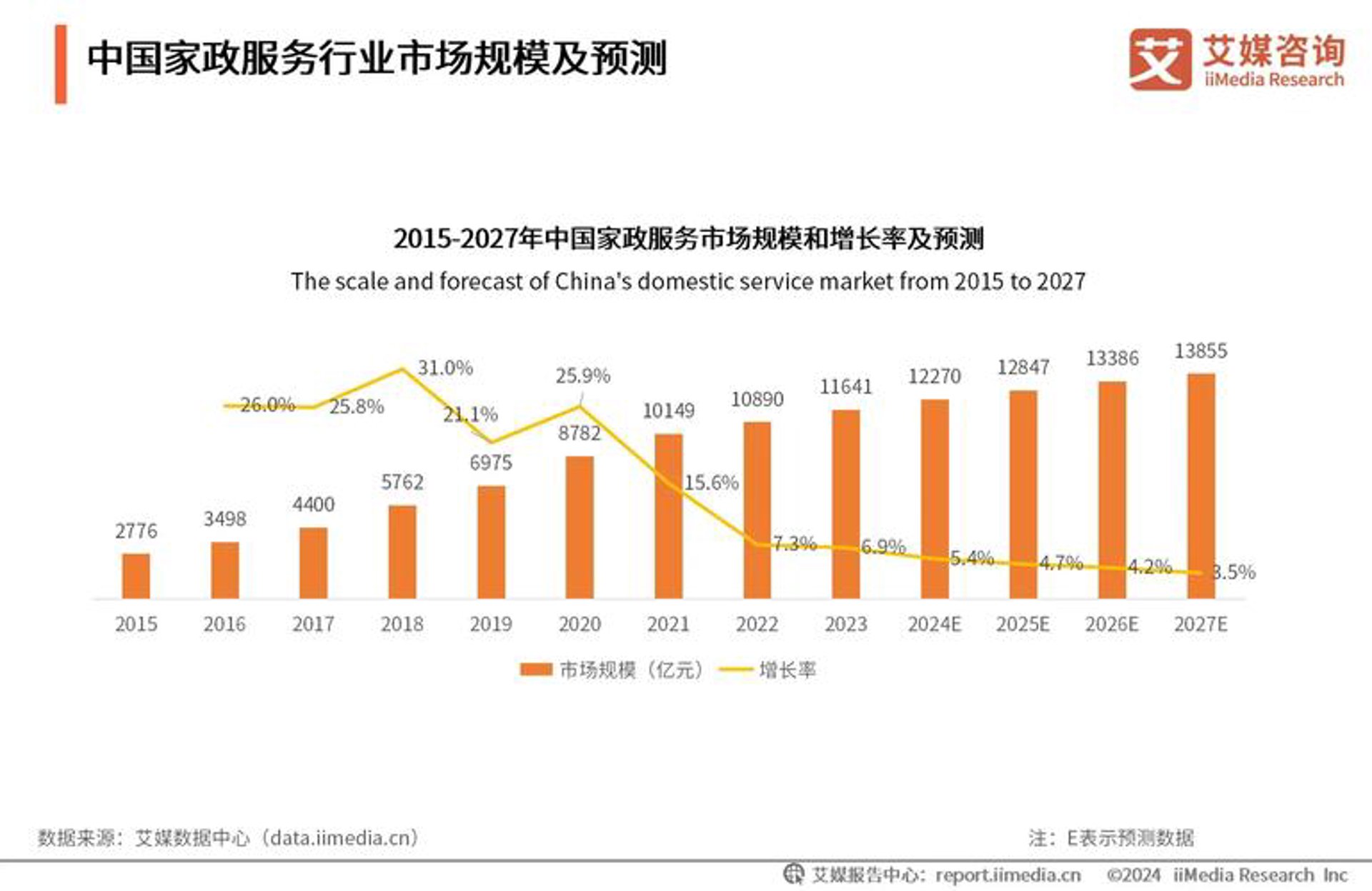 浩阳网络